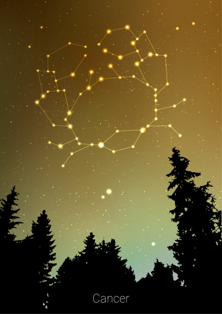 星座星座与森林景观剪影在美丽的星空与银河和后面的空间。巨蟹座星座符号星座在深宇宙背景上。名片设计图片下载