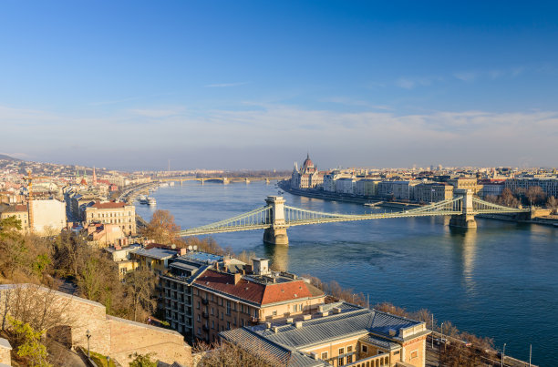 布达佩斯鸟瞰图。素材图片