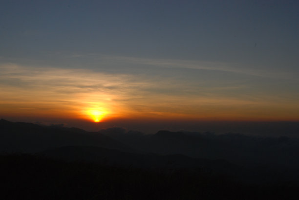 漏斗日落图片下载