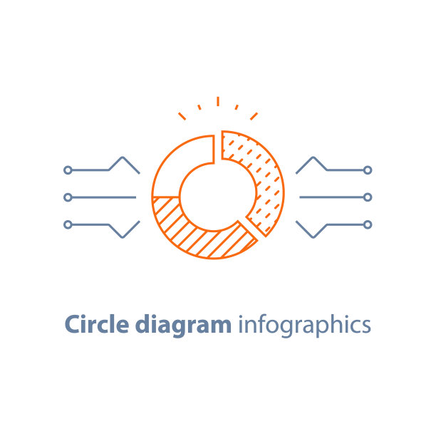 财务绩效分析，圆图信息图，资金管理，生产力报告图片下载