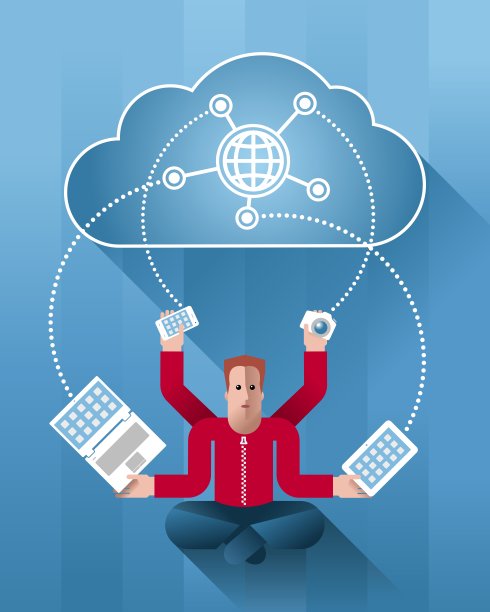 云冥想图片下载