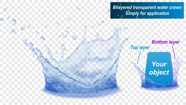 水矢量图素材ID：303356328