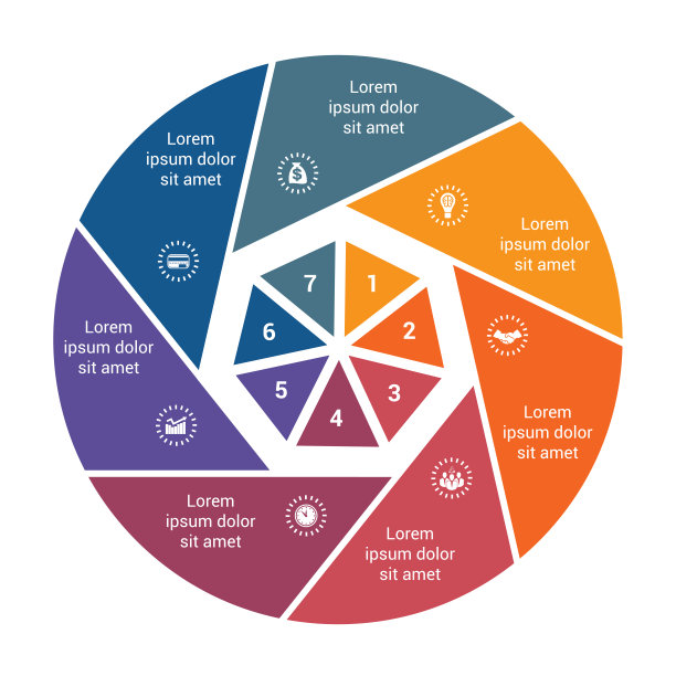 信息图业务饼图为7个选项，一步一步的流程图片下载