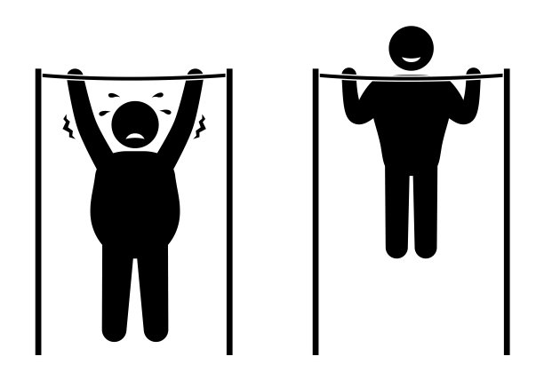 胖男人和强壮运动员的健身训练。体建筑。健康的培训。图片下载