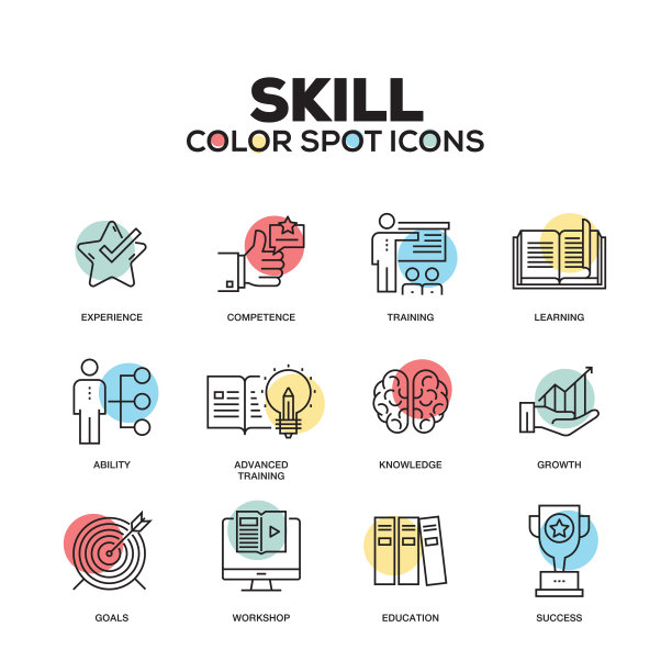 技能图标。向量线图标集。优质的质量。现代轮廓符号和象形文字。图片下载