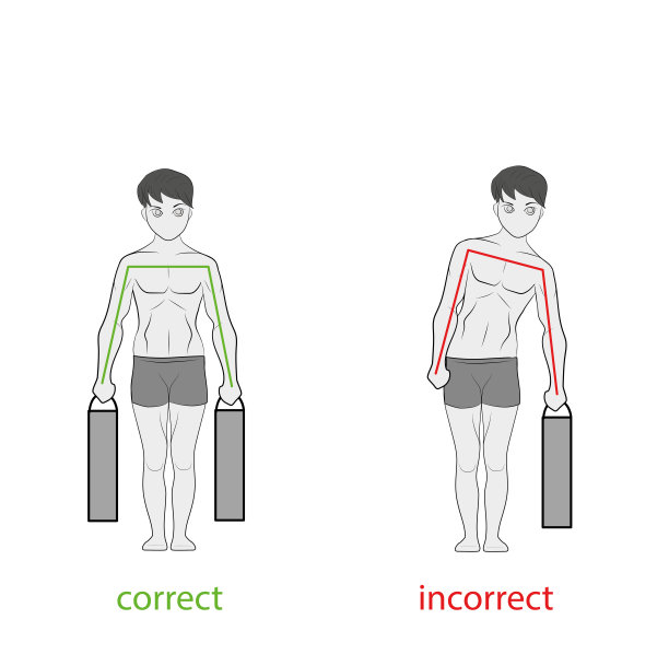 正确和不正确的姿势承受重物。矢量插图。图片下载