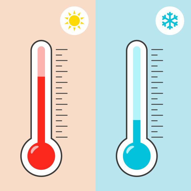 气象温度计显示热和冷。矢量平面插图。图片下载