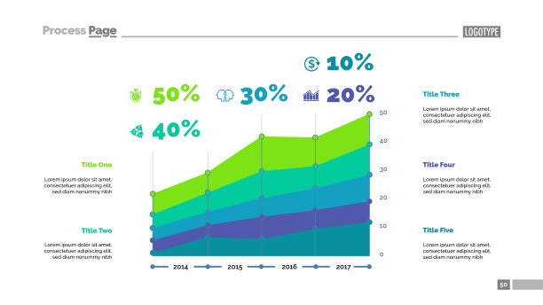 五区域图表幻灯片模板图片下载