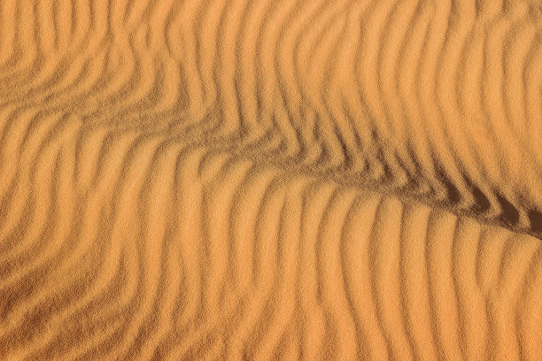 沙漠中的沙波纹理图片下载