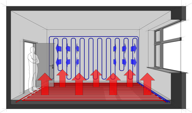 地板采暖用墙壁冷却加热房间图片下载