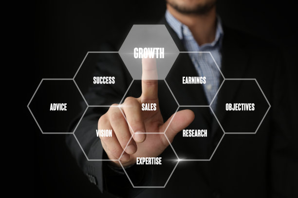 增长的概念图片下载