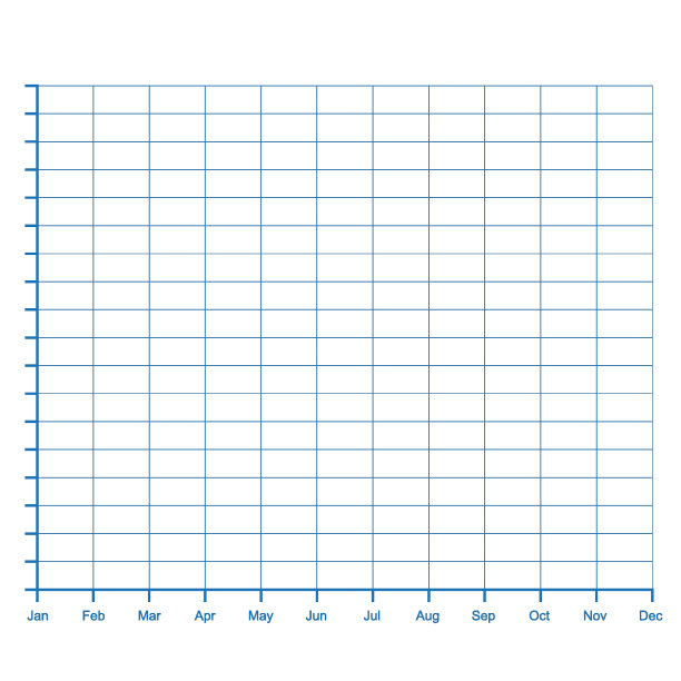 评级线图表线图表图表纸可打印的矢量图图片下载