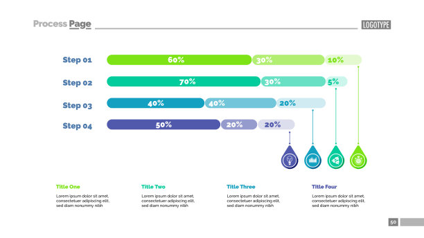 四个步骤百分比图表幻灯片模板图片下载