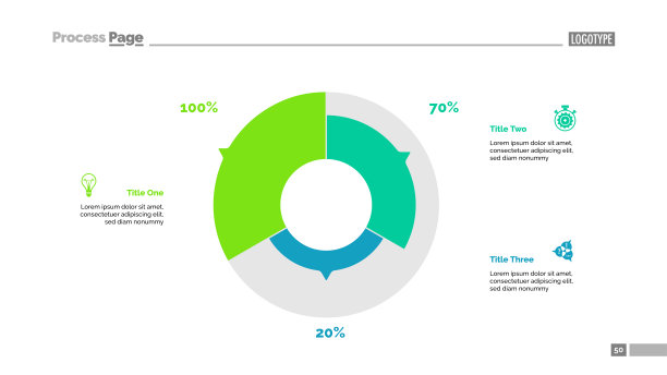 三扇区饼图幻灯片模板图片下载