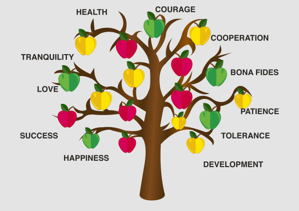 希望树图片下载