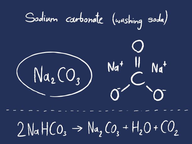 碳酸钠图片下载