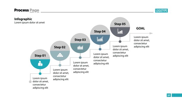 五步目标流程图素材图片