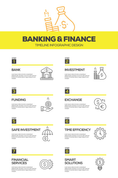 银行和金融信息图设计模板图片下载