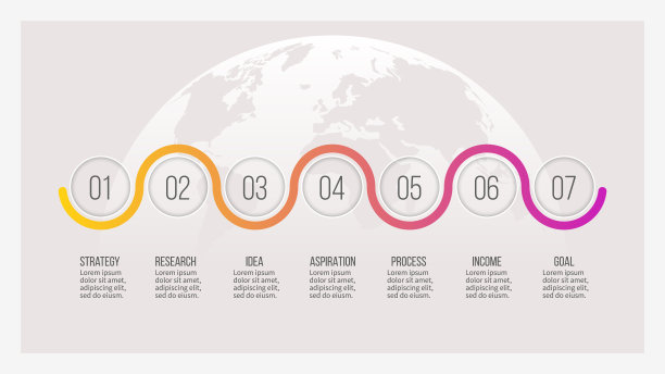 业务信息图。时间轴有7个选项，圆圈。向量模板。图片下载