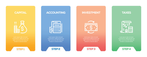 商业和金融信息图图片下载