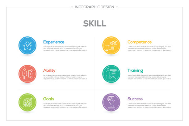 技能信息图表与6个选项，步骤或过程。图片下载