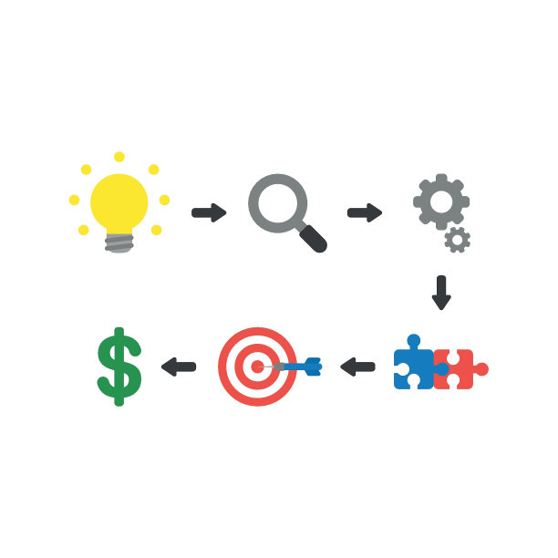 成功的平面设计矢量概念与发光的灯泡，放大镜，齿轮，连接的谜题，靶心和飞镖，美元图片下载