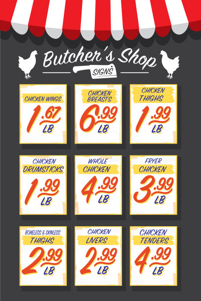 老式杂货店或肉铺家禽肉纸招牌图片下载