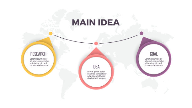业务信息图。时间轴有7个步骤，选项。向量模板。图片下载