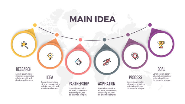 业务信息图。时间轴有7个步骤，选项。向量模板。图片下载