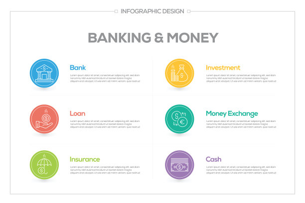 银行和货币信息图表与6个选项，步骤或过程。图片下载