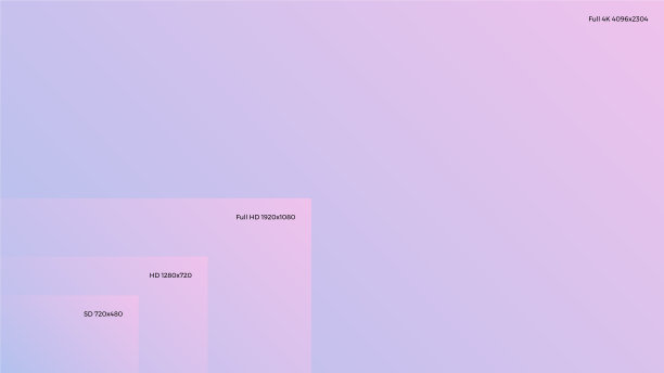 4k电视分辨率与显示分辨率的比较图片下载