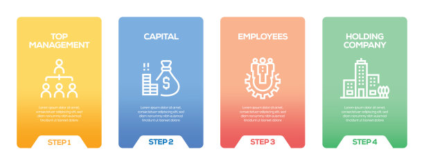 商业投资信息图设计模板图片下载