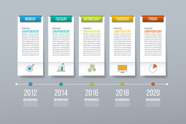 时间轴信息图设计模板。每周规划师向量。图片下载