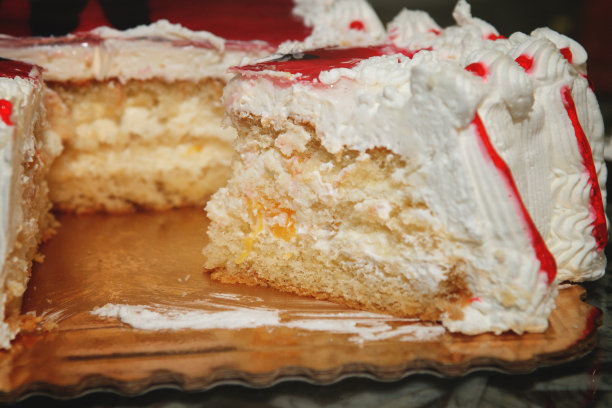 一片美味的蛋糕图片下载