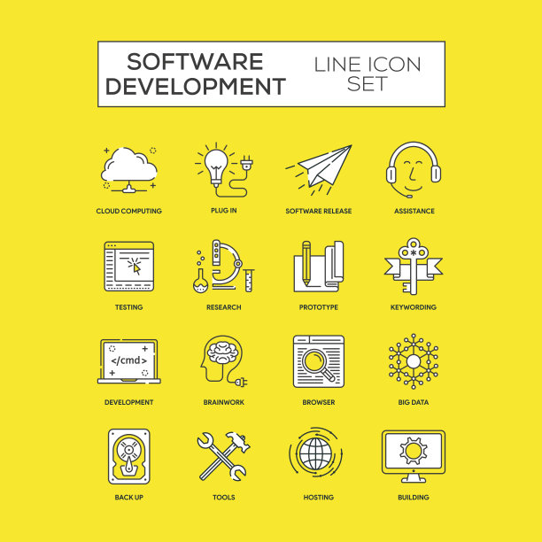软件开发的概念图片下载
