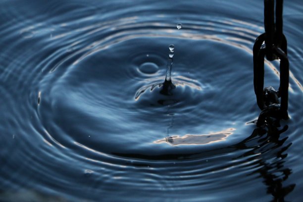 雨滴落水图片下载