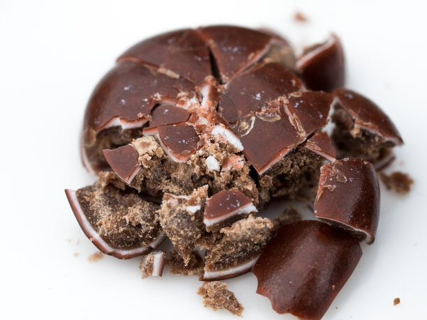 碎巧克力糖果图片下载