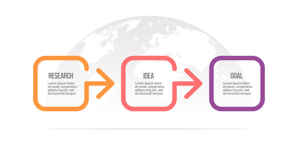 业务信息图。时间轴有3个步骤，选项。向量模板。素材图片