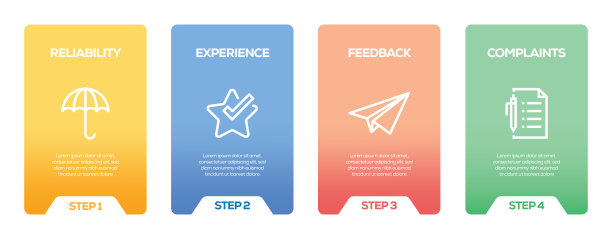 客户关系信息图设计模板图片下载