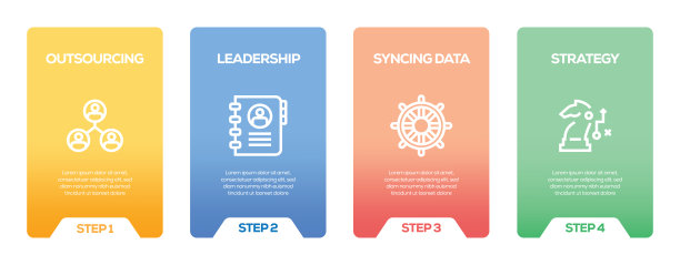 企业管理信息图设计模板图片下载