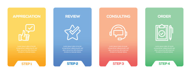 客户关系信息图设计模板图片下载