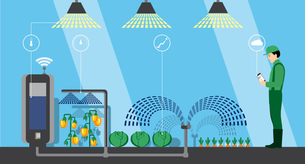农业中的物联网。素材图片