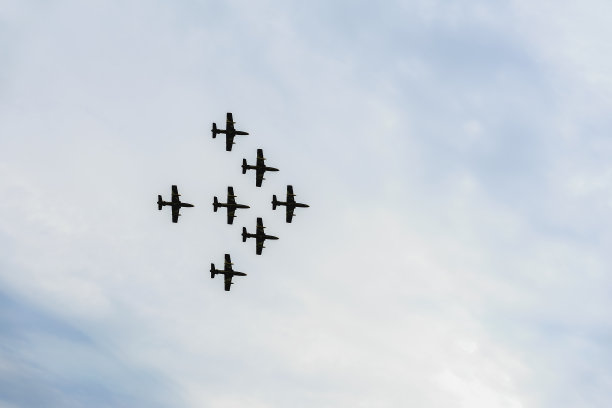 飞机在航展上，喷气式飞机在飞行。飞机在飞行。激动人心的性能。空中性能，飞机，飞行展示和技能团队。本空间图片下载