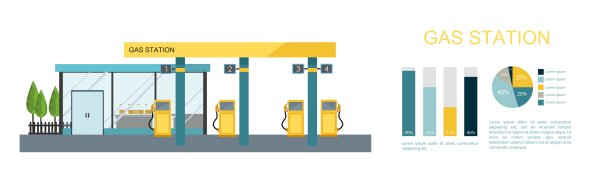 加油站白底资料图图片下载