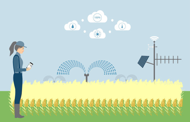 农业中的物联网。图片下载