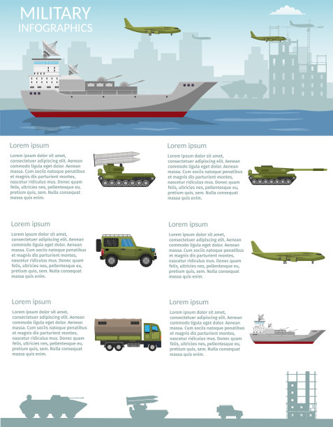 陆军大集基地信息信息图背景图片下载