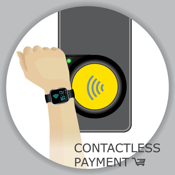 机场、地铁、地铁客票终端的无线支付。射频识别。手与智能手表的运输付款门。向量。图片下载