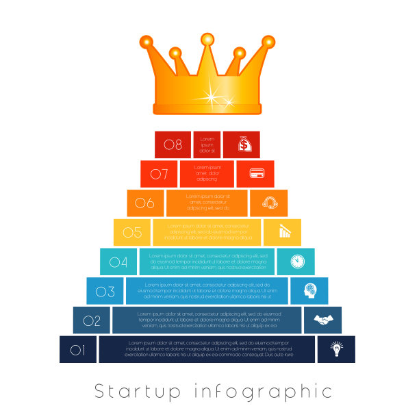 成功的八级金字塔。信息图表创业。图片下载