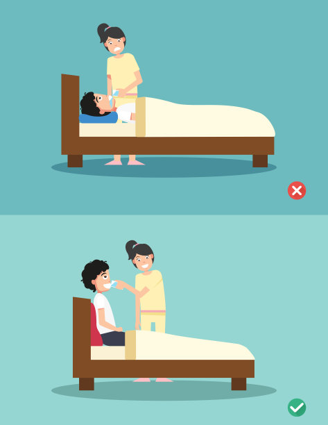 让病人喝下去的正确和错误方法图片下载