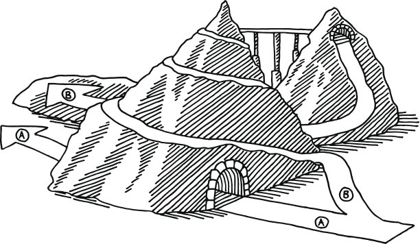 选择概念快速慢路线图图片下载